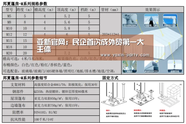 亚新官网:民企首次成外贸第一大主体(图4) 亚新网站